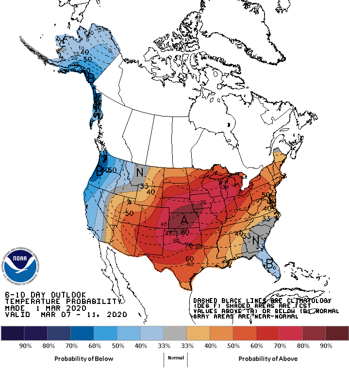 6-10 Day Temperature Probability Outlook